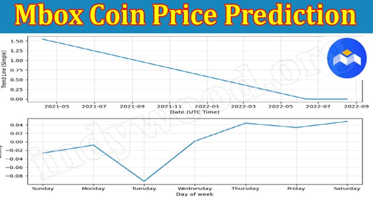 Mbox Coin Price Prediction About General Information